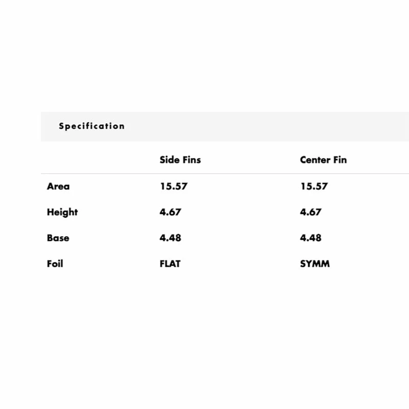 Ailerons Surf Futures Fins Jack Freestone - Salmon - 3 Dérives 2 Ailerons Surf Futures Fins Jack Freestone - Salmon - 3 Dérives – Image 2