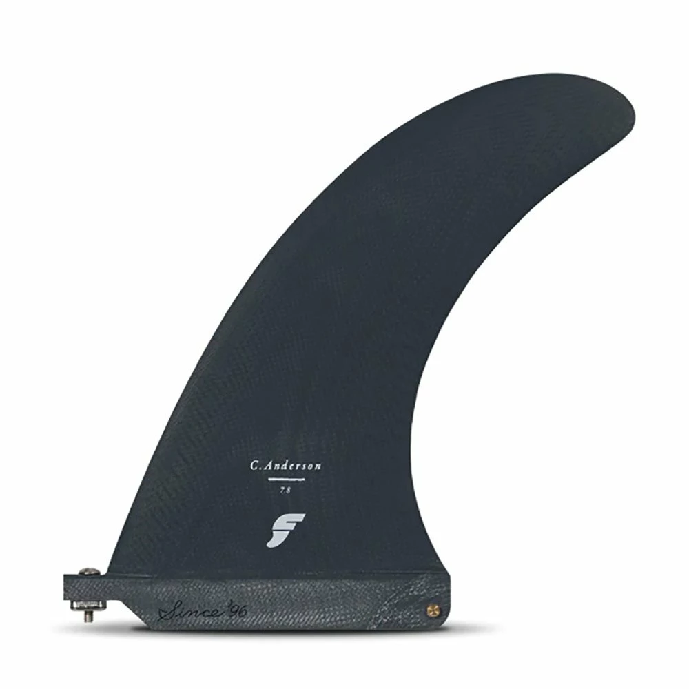 Ailerons Longboard Futures Fins Ando Midnight 1 Ailerons Longboard Futures Fins Ando Midnight