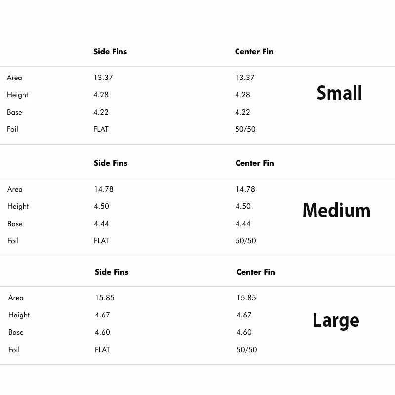 Ailerons Surf Futures Fins Futures Mayhem 2 Ailerons Surf Futures Fins Futures Mayhem – Image 2