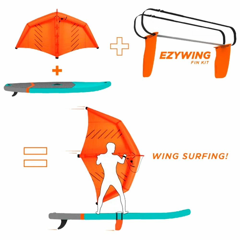 Accessoires SUP Forward Wip Dérives Amovibles SUP Ezywing 3 Accessoires SUP Forward Wip Dérives Amovibles SUP Ezywing – Image 3