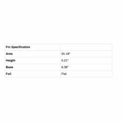 Ailerons Surf Captain Fin Twin Keel HC Christenson - Smoke - 2 Dérives 5 Ailerons Surf Captain Fin Twin Keel HC Christenson - Smoke - 2 Dérives -Glisse Proshop Ventes 19e60db29651492a72cf522eb0c6d2a5f80054fe E21CAPTWAT73997 CPTF0075654 3