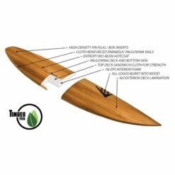 Board De Surf Firewire Greedy Beaver FCSII -Glisse Proshop Ventes 1a578aa40412ad8535e236a8f145f5b363924b1d E22FIREWAT10286 3