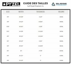 Board De Surf Pyzel Phantom XL 3 Board De Surf Pyzel Phantom XL -Glisse Proshop Ventes 1e9bf706bd84eba3894589d25af16f5d9bc6dfc1 E22PYZEWAT66466 2