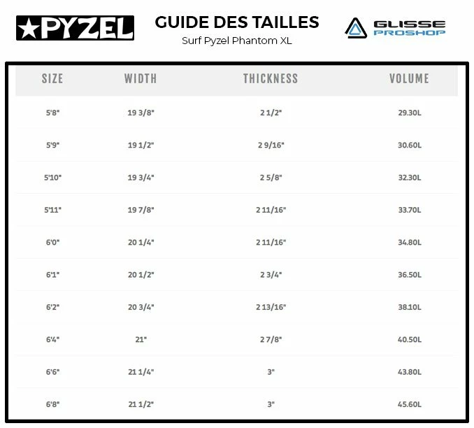 Board De Surf Pyzel Phantom XL 2 Board De Surf Pyzel Phantom XL – Image 2
