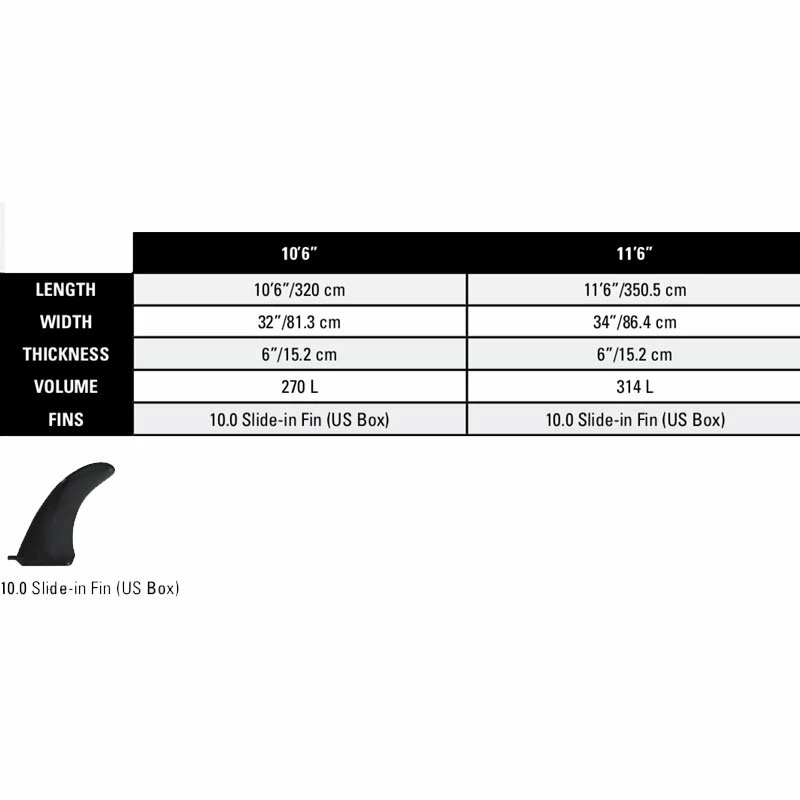 Board De SUP Naish Gonflable S26 Nalu Fusion 2022 2 Board De SUP Naish Gonflable S26 Nalu Fusion 2022 – Image 2