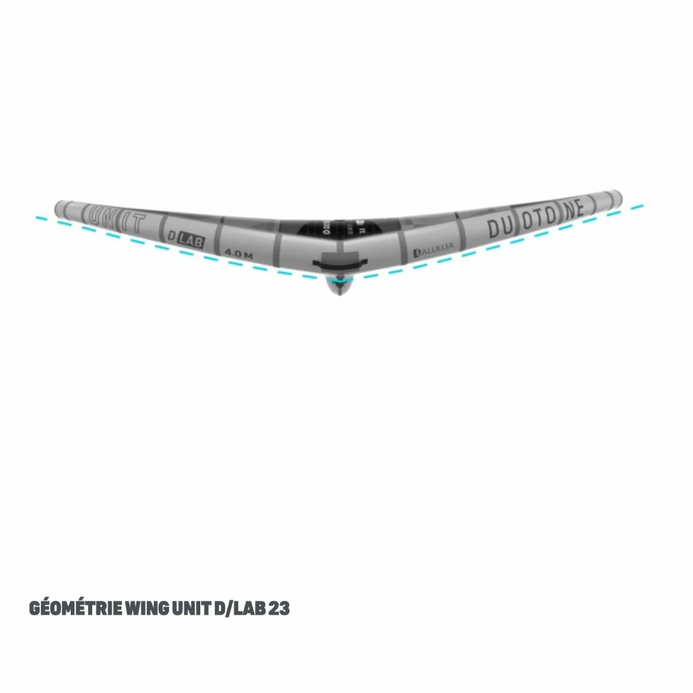 Aile De Wing Duotone Unit D/Lab 2023 White/Stormy Weather 8 Aile De Wing Duotone Unit D/Lab 2023 White/Stormy Weather – Image 8