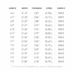 Board De Surf Pukas La Côte - Red Tint - Futures Fins - 7'2" / 123 Cm 13 Board De Surf Pukas La Côte - Red Tint - Futures Fins - 7'2" / 123 Cm -Glisse Proshop Ventes 2ed72194c608c32c9c8ee21e5b677554a0998a49 E22PUKAWAT82776 PUKS0100046 7