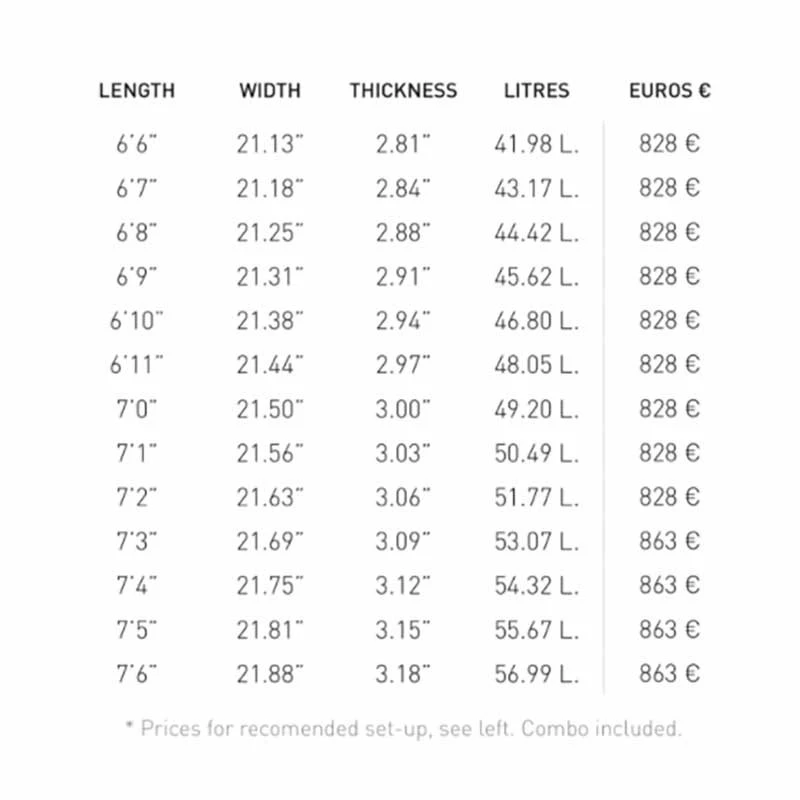 Board De Surf Pukas La Côte - Red Tint - Futures Fins - 7'2" / 123 Cm 7 Board De Surf Pukas La Côte - Red Tint - Futures Fins - 7'2" / 123 Cm – Image 7