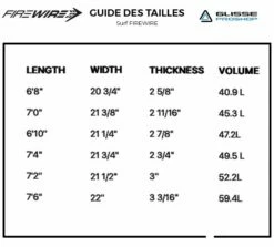 Board De Surf Firewire Seaside And Beyond Timbertek - Futures Fins 3 Board De Surf Firewire Seaside And Beyond Timbertek - Futures Fins -Glisse Proshop Ventes 32346e558dea759f30830a518f3d155a7d371acc E22FIREWAT64936 2