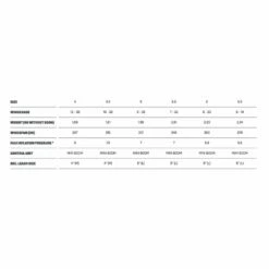 Aile De Wing Duotone Slick D/Lab 19 Aile De Wing Duotone Slick D/Lab -Glisse Proshop Ventes 3241fd5f940b9d3a5d943a9dbfa0d7ec314ca800 E23DUOTWAT399332 8