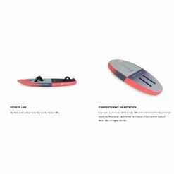 Planche Surf Foil Et Wing Fanatic Sky Surf TE - 2023 11 Planche Surf Foil Et Wing Fanatic Sky Surf TE - 2023 -Glisse Proshop Ventes 333277f52e310ca3e3c8a472f21be41006aa84f1 H23FNATWAT344249 11