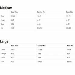 Ailerons Surf Futures Fins Futures Dan Mann 3 Ailerons Surf Futures Fins Futures Dan Mann -Glisse Proshop Ventes 35c71222b9a80c3676702ba20abdf50706109259 E21FUTUWAT74320 2