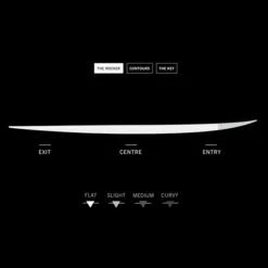 Board De Surf Hayden Shapes Hypto Krypto - Futures Fins 6 Board De Surf Hayden Shapes Hypto Krypto - Futures Fins -Glisse Proshop Ventes 38c05171dd8aa87e4132044dbc99751fed8c0590 E21HAYDWAT45167 3