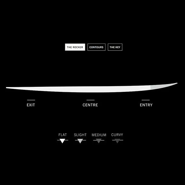 Board De Surf Hayden Shapes Hypto Krypto - Futures Fins 3 Board De Surf Hayden Shapes Hypto Krypto - Futures Fins – Image 3