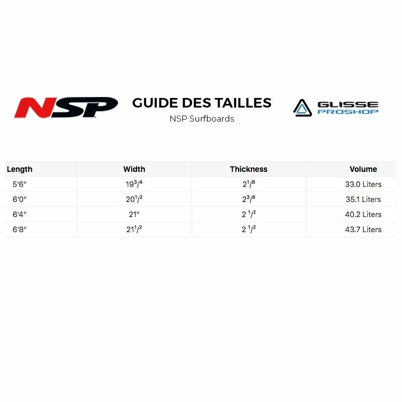 Pack Surf NSP Protech Fish - White Tint 2 Pack Surf NSP Protech Fish - White Tint – Image 2