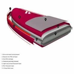 FANATIC Planche De Wing Complète SkyAir Premium 21 FANATIC Planche De Wing Complète SkyAir Premium -Glisse Proshop Ventes 45c70dcd8ae547bc907ec80eefe796445d147aaa E22FANAWAT73831 9