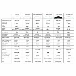 Foil Complet Zeeko Foil De Kite Alloy High Performance Bullet Carver 2018 11 Foil Complet Zeeko Foil De Kite Alloy High Performance Bullet Carver 2018 -Glisse Proshop Ventes 5dd7bc1127886ef700290081804e26a2742583d2 E18ZEEKWAT69531 2