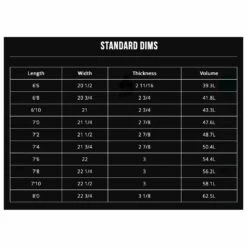 Board De Surf Channel Islands By Al Merrick M23 - FCSII 5 Board De Surf Channel Islands By Al Merrick M23 - FCSII -Glisse Proshop Ventes 5e31c413eac39a0b22a38f297b42a66947136ba2 E23ALMEWAT377346 901