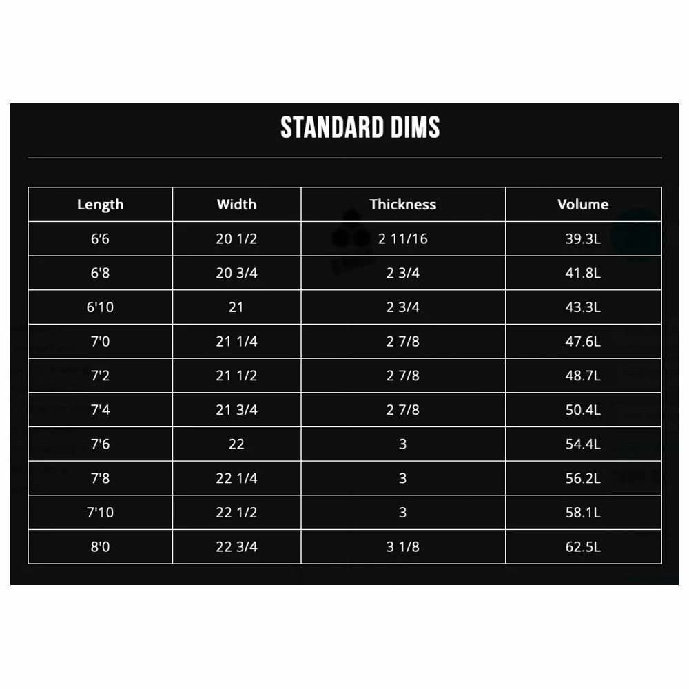Board De Surf Channel Islands By Al Merrick M23 - FCSII 3 Board De Surf Channel Islands By Al Merrick M23 - FCSII – Image 3