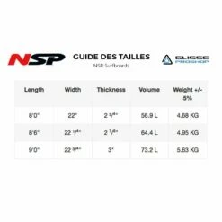 Board De Surf Nsp NSP Protech Long - White Tint 4 Board De Surf Nsp NSP Protech Long - White Tint -Glisse Proshop Ventes 5f13fdfb184195558e28ffdbaf85e5bd691c3231 E22NSPWAT70577 2