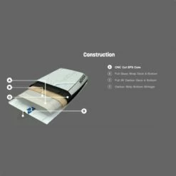 Planche Surf Foil Naish S26 Hover Ascend Carbon Ultra -Glisse Proshop Ventes 5f8f7f0e1f7ac39e397acda5d9b593d9f475cbd9 E22NAISWAT79658 3