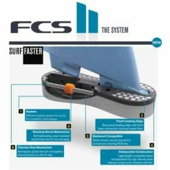 Ailerons Surf Fcs II Power Twin PG - Clear 5 Ailerons Surf Fcs II Power Twin PG - Clear -Glisse Proshop Ventes 62dbdb6ba84928dadac54e9556dd4fb3e969c921 E22FCSWAT52938 FCSE0077550 3