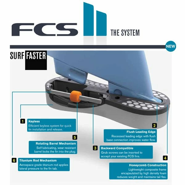 Ailerons Surf Fcs II JS Modern Keel Performance Glass 2 Ailerons Surf Fcs II JS Modern Keel Performance Glass – Image 2