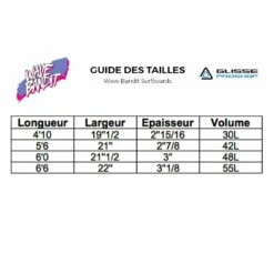 Board De Surf Wave Bandit By Catch Surf Ben Gravy - Performer -Glisse Proshop Ventes 664f938112021a5f8ea8a75ea08e739f1e8e2f9d E21WAVEWAT54759 2