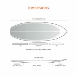 Board De Surf Firewire Twice Baked Timbertek 6 Board De Surf Firewire Twice Baked Timbertek -Glisse Proshop Ventes 66e41298dd9d8e24081eee83aba5f6ada3037d0e E23FRWRWAT353483 11