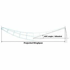 Aile De Wing Reedin Supernatural Neptune Blue 16 Aile De Wing Reedin Supernatural Neptune Blue -Glisse Proshop Ventes 7599d12381ad253d240c49080d899f8180252c0a E23REDNWAT3385201 901