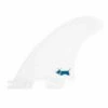 Ailerons Surf Fcs Side Bytes Skindog