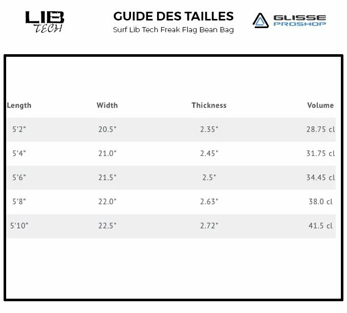 Board De Surf Lib Tech Lost Freak Flag Bean Bag White 2 Board De Surf Lib Tech Lost Freak Flag Bean Bag White – Image 2