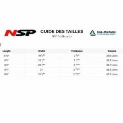 Board De Surf Nsp NSP Protech Tinder D8 Hybrid -Glisse Proshop Ventes 8dda062c9537c77dcdf737888981dcd136145d3d E22NSPWAT70474 2