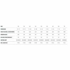 Aile De Wing Duotone Slick Sls 2023 Dark Grey 10 Aile De Wing Duotone Slick Sls 2023 Dark Grey -Glisse Proshop Ventes 92953597b5f98e60d932a3ed0e3b305f03d8aa06 U SLICK SLS