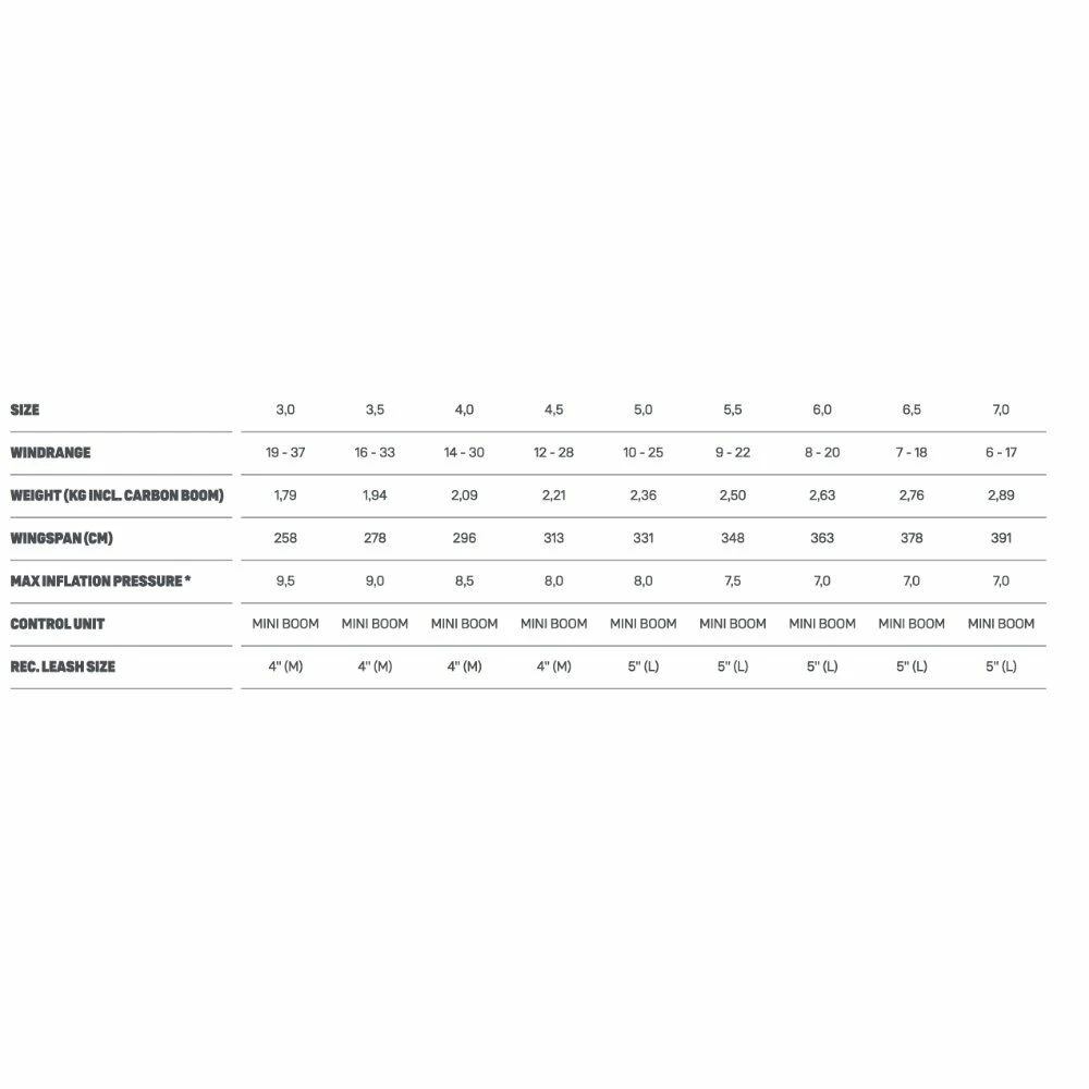 Aile De Wing Duotone Slick Sls 2023 Dark Grey 3 Aile De Wing Duotone Slick Sls 2023 Dark Grey – Image 3