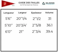 Pack Surf JJF By Pyzel Ivan Florence -Glisse Proshop Ventes 93f61ac4538e8612c3dc288dc0dc8c1e70c91272 E22JJFWAT81618 2