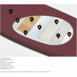 Planche SUP Foil Fanatic Sky SUP Foil LTD 2022 10 Planche SUP Foil Fanatic Sky SUP Foil LTD 2022 -Glisse Proshop Ventes 959533c4e7c830d6c42c1a0a275076842cec4092 E22FANAWAT55793 26