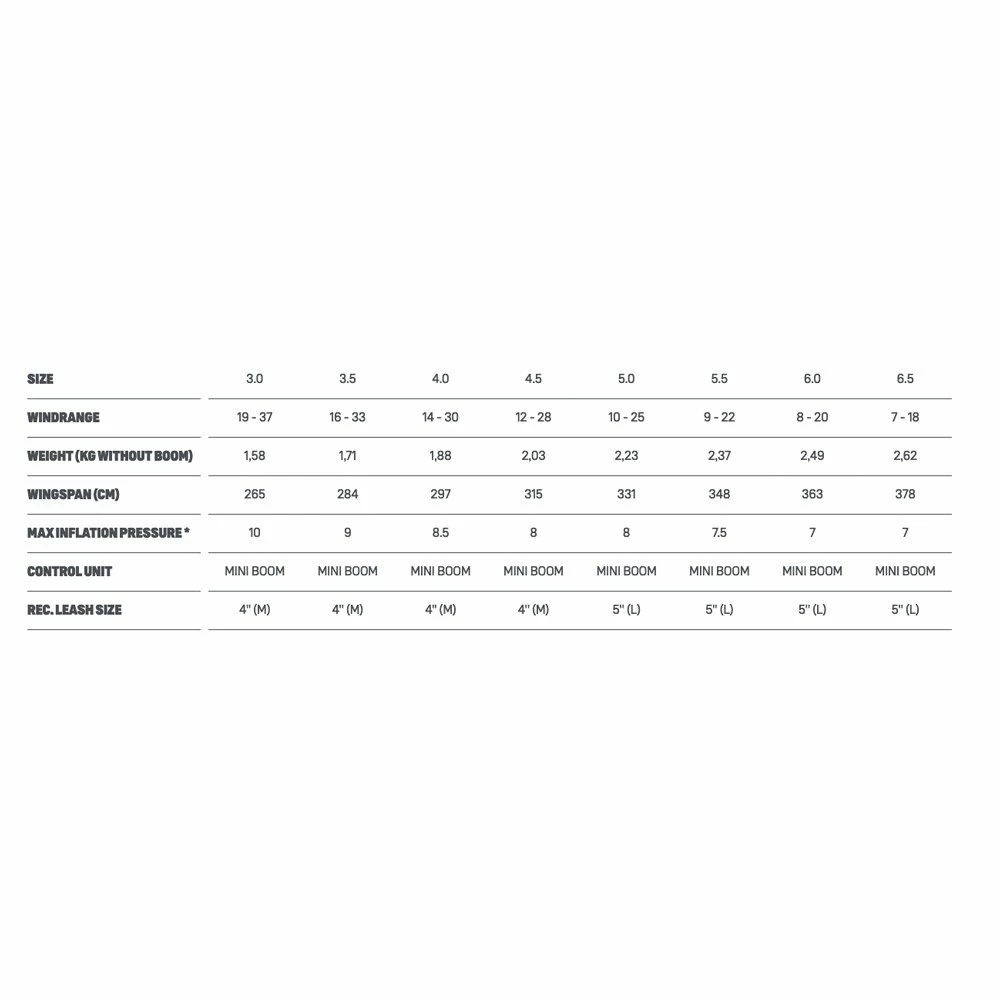 Aile De Wing Duotone Slick Salmone Rose / Heron Blue 6 Aile De Wing Duotone Slick Salmone Rose / Heron Blue – Image 6