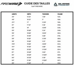 Board De Surf Slater Designs Sci-Fi 2.0 - FCSII 3 Board De Surf Slater Designs Sci-Fi 2.0 - FCSII -Glisse Proshop Ventes a137a90b5d1202aee20597baa43e7d1ea8ad2679 E20SLATWAT53703 2