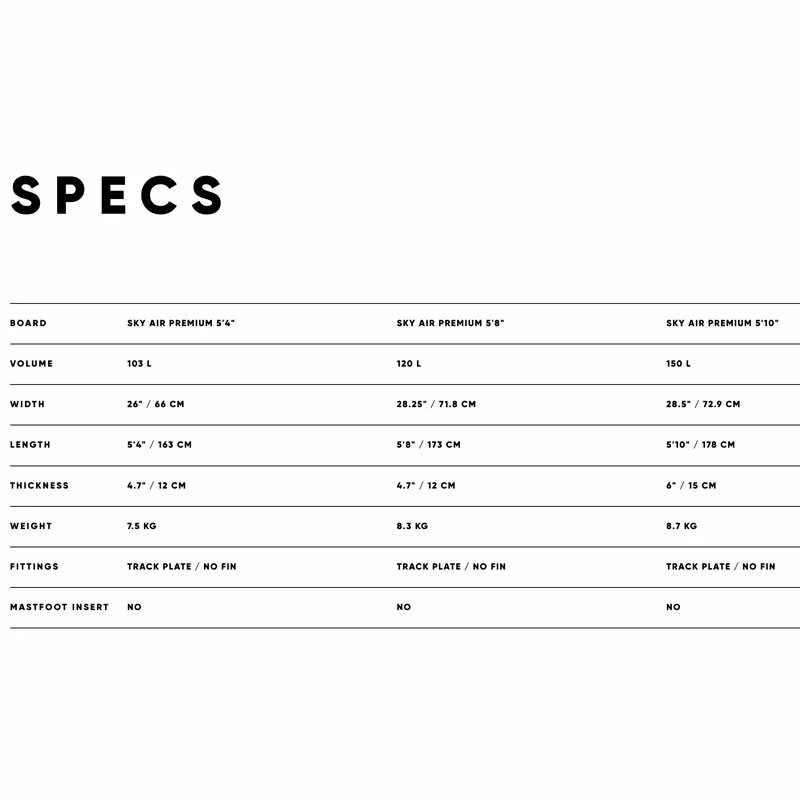 FANATIC Planche De Wing Complète SkyAir Premium 3 FANATIC Planche De Wing Complète SkyAir Premium – Image 3