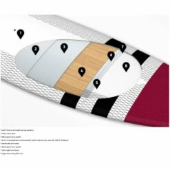 Planche Surf Foil Fanatic Surf Foil Sky Surf Foil 2020 14 Planche Surf Foil Fanatic Surf Foil Sky Surf Foil 2020 -Glisse Proshop Ventes a87a7d142a4a9d11f57c5ca6e2a4c723abbb8636 E21FANAWAT55668 8