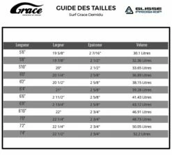 Board De Surf Grace Demibu - Futures Fins -Glisse Proshop Ventes b2995b542521000a6242852cd352d65e4a0e3b5b E21GRACWAT58576 2