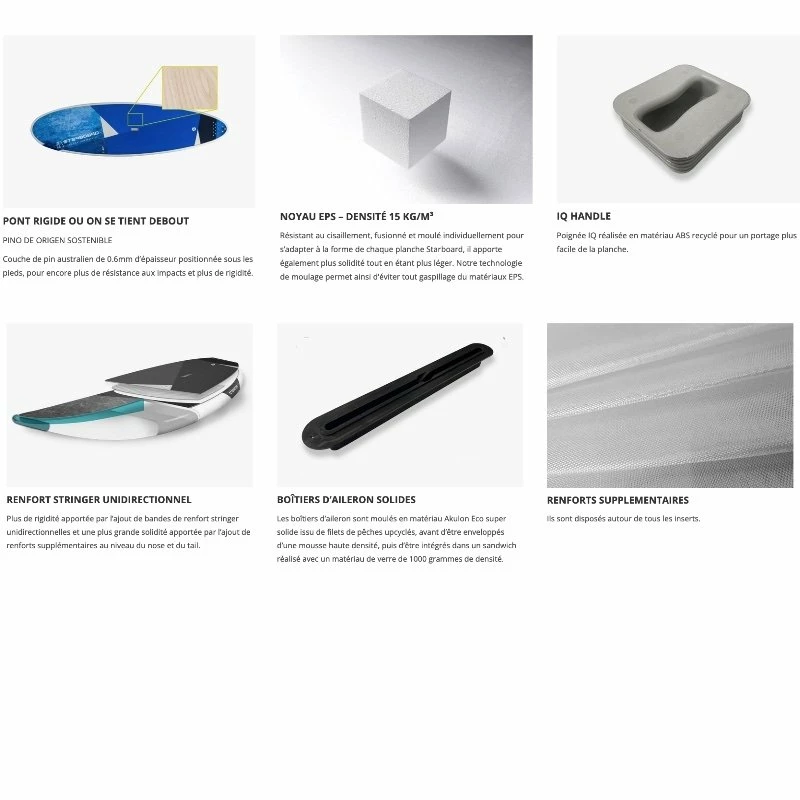 Board De SUP Starboard Planche De Whopper Lite Tech - 9'4" X 33" / 280cm 4 Board De SUP Starboard Planche De Whopper Lite Tech - 9'4" X 33" / 280cm – Image 4
