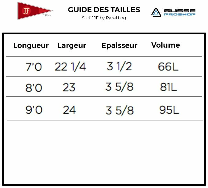 Pack Surf JJF By Pyzel - Black 2 Pack Surf JJF By Pyzel - Black – Image 2