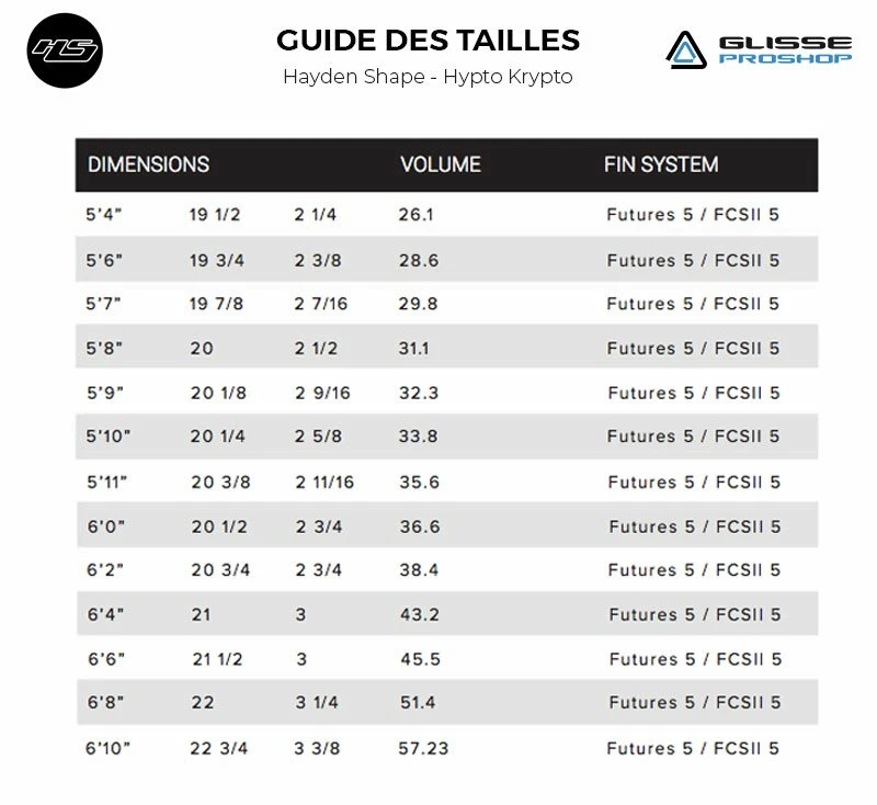 Board De Surf Hayden Shapes Hypto Krypto - Futures Fins 2 Board De Surf Hayden Shapes Hypto Krypto - Futures Fins – Image 2