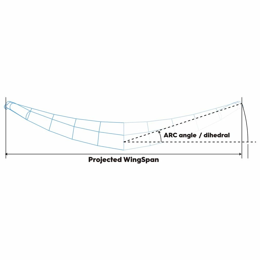 Aile De Wing Reedin Supernatural Black 3 Aile De Wing Reedin Supernatural Black – Image 3
