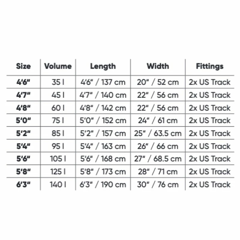FANATIC Pack Wing Sky Wing Foil 2022 3 FANATIC Pack Wing Sky Wing Foil 2022 – Image 3