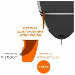 Accessoires SUP Forward Wip Système Accroche Dérives SUP Ezywing Connector -Glisse Proshop Ventes d426c04d44415a082032fab7c879d5d68a4e0a86 E23FWWPWAT373185 FWWP0714752 906
