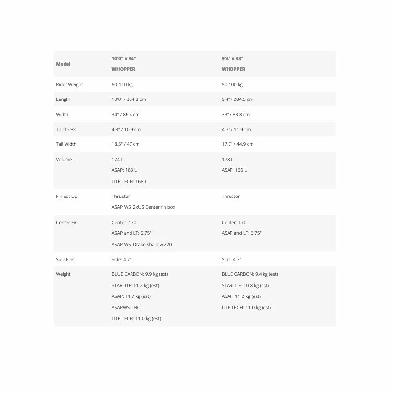 Board De SUP Starboard Planche De Whopper Lite Tech - 9'4" X 33" / 280cm 5 Board De SUP Starboard Planche De Whopper Lite Tech - 9'4" X 33" / 280cm – Image 5