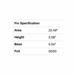 Ailerons Surf Captain Fin Twin Josh Hall Keel ST 7 Ailerons Surf Captain Fin Twin Josh Hall Keel ST -Glisse Proshop Ventes dd33a10632b6f3d436f8553cdd314296580b8838 E21CAPTWAT73995 CPTF0075650 3